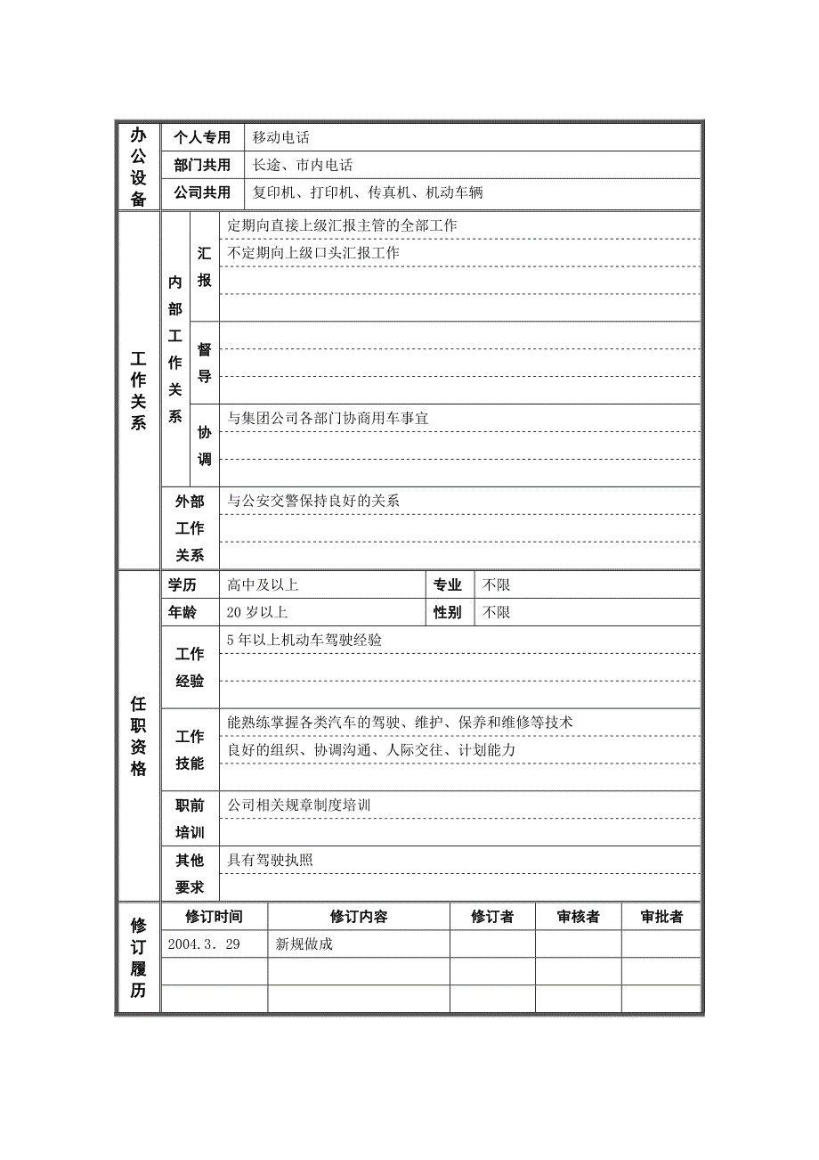 行政职务说明书大全23_第2页