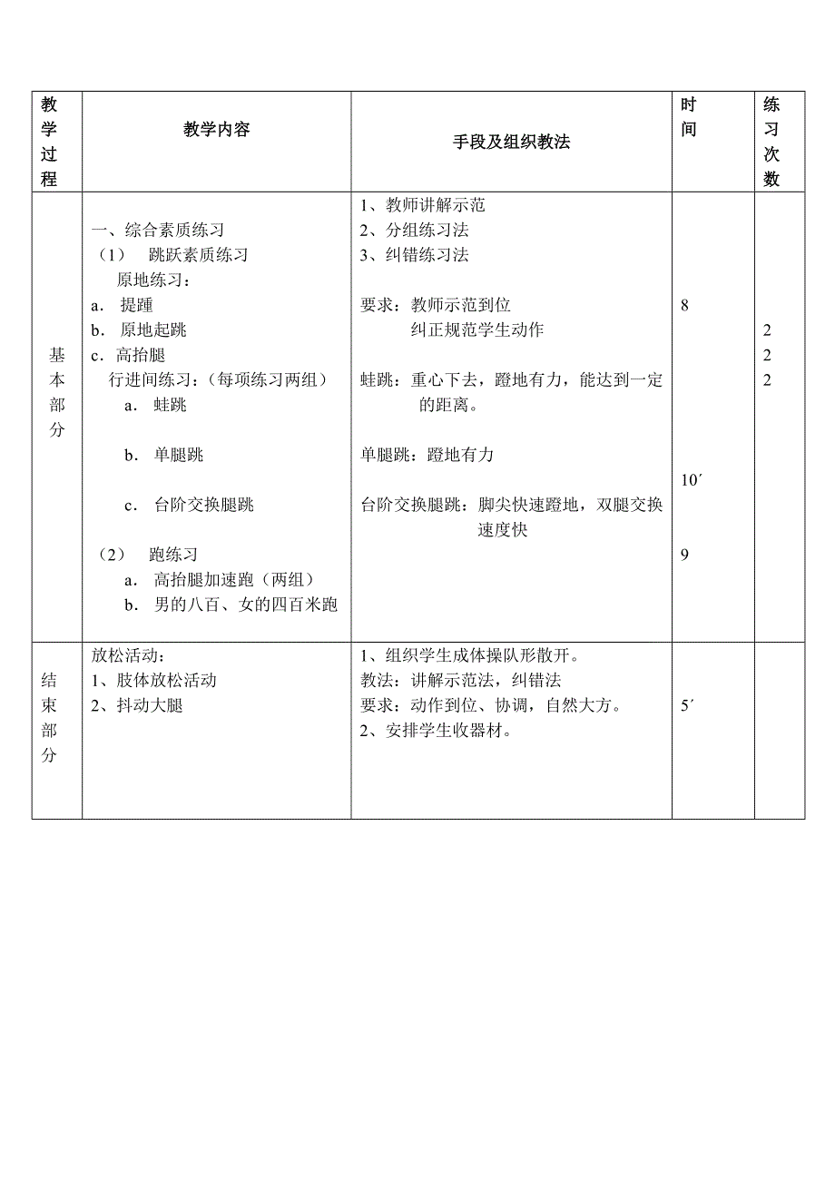 体育跳跃素质练习教案1_第2页