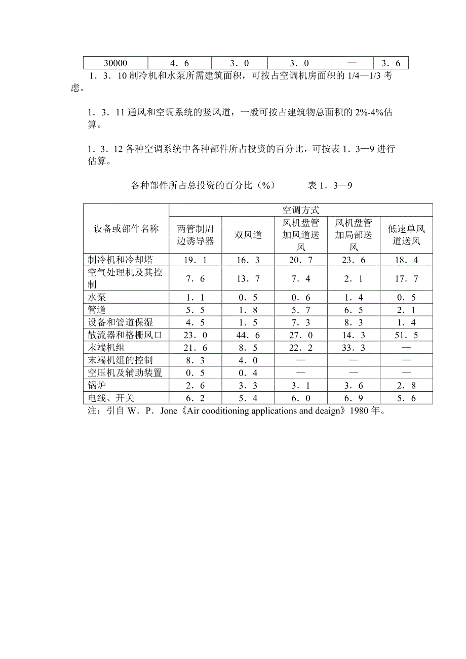 空调冷负荷估算_第4页