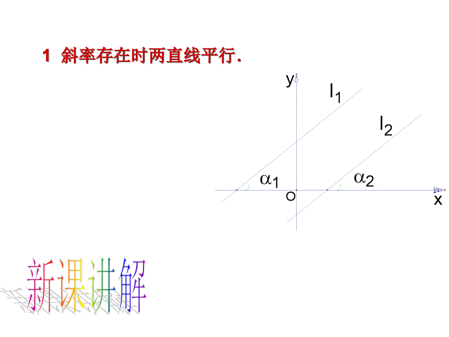 新课标必修2第三章直线与方程13个课件3.1.2两条直线平行与垂直的判定_第2页