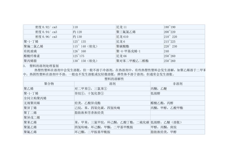 塑料分拣法_第2页