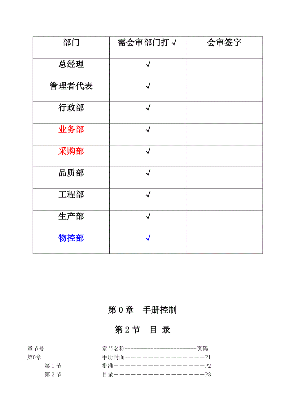 深圳某电子公司品质手册_第2页