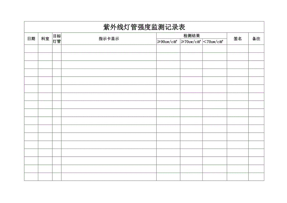 紫外线监测_第1页