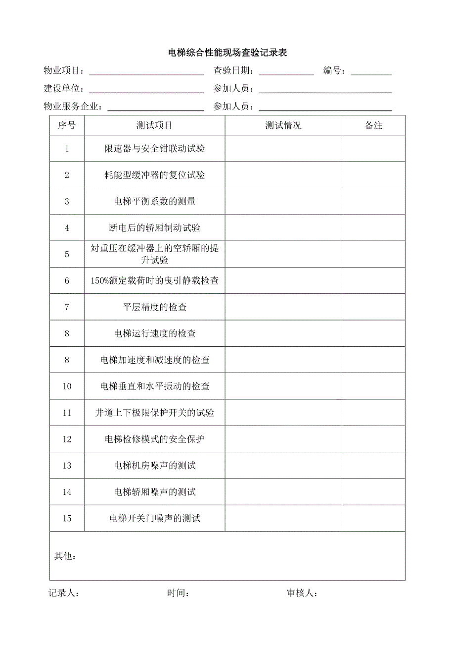 电梯综合性能现场查验记录表.doc_第1页