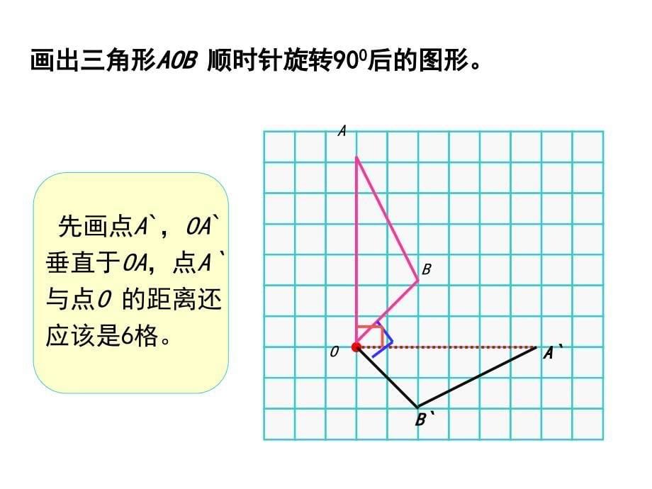 人教版五年级数学下册图形的运动《旋转2画出简单图形旋转》.ppt_第5页