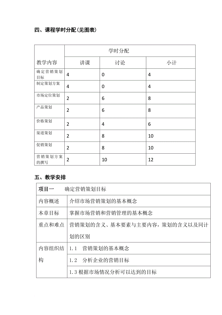 营销策划实务课程标准_第4页