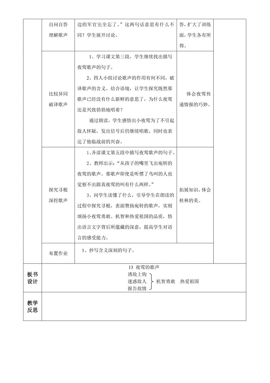 13.《夜莺的歌声》第二课时教学设计_第2页