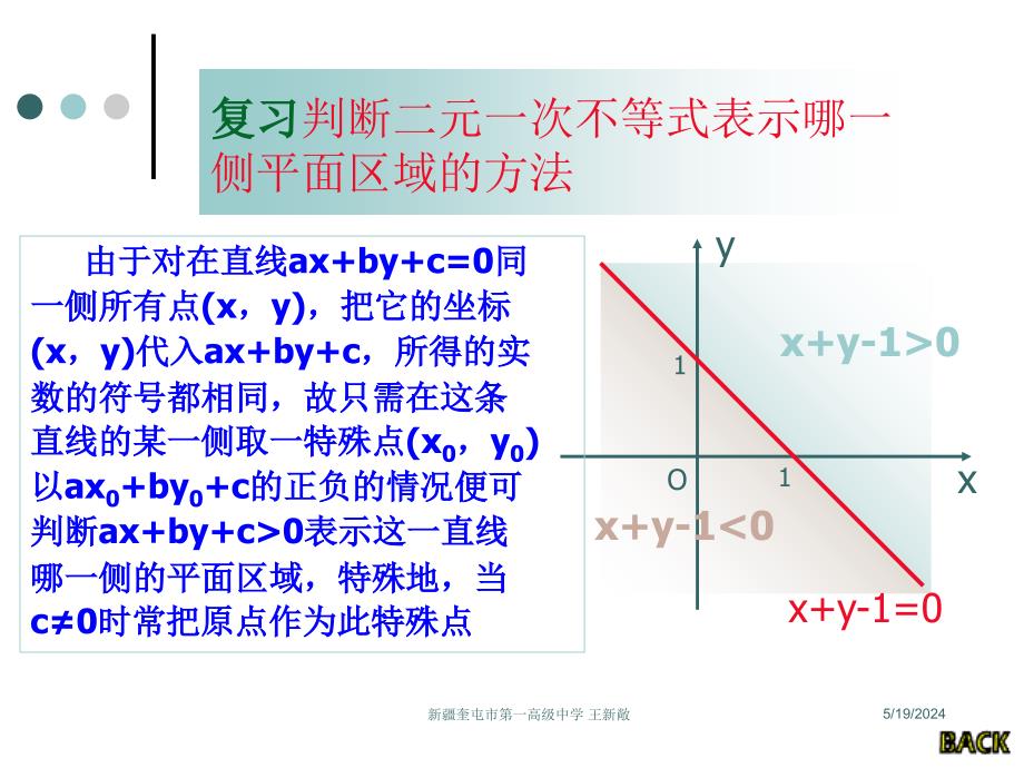 新课标人教A版数学必修5全部课件简单的线性规划二_第3页