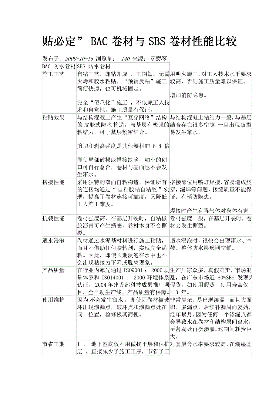 贴必定”-BAC-卷材与-SBS-卷材性能比较[1]_第1页