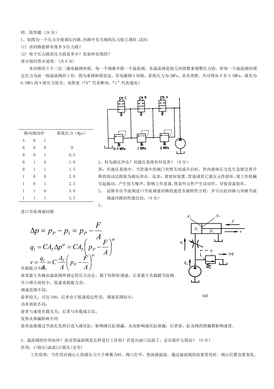 液压试题1及答案_第2页