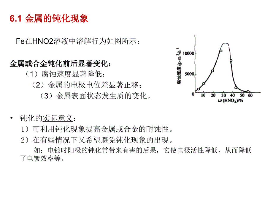 材料腐蚀与防护第六章 金属 钝化_第2页