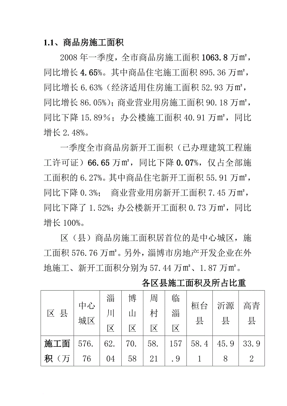 淄博金杏丽园房地产营销推广策略方案_第3页