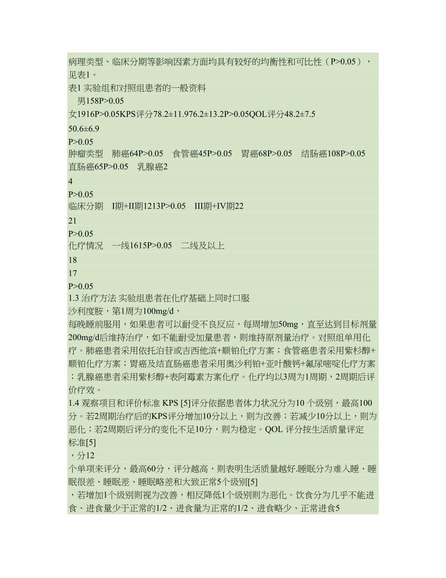 沙利度胺改善恶性肿瘤化疗患者生活质量分析(精)_第3页