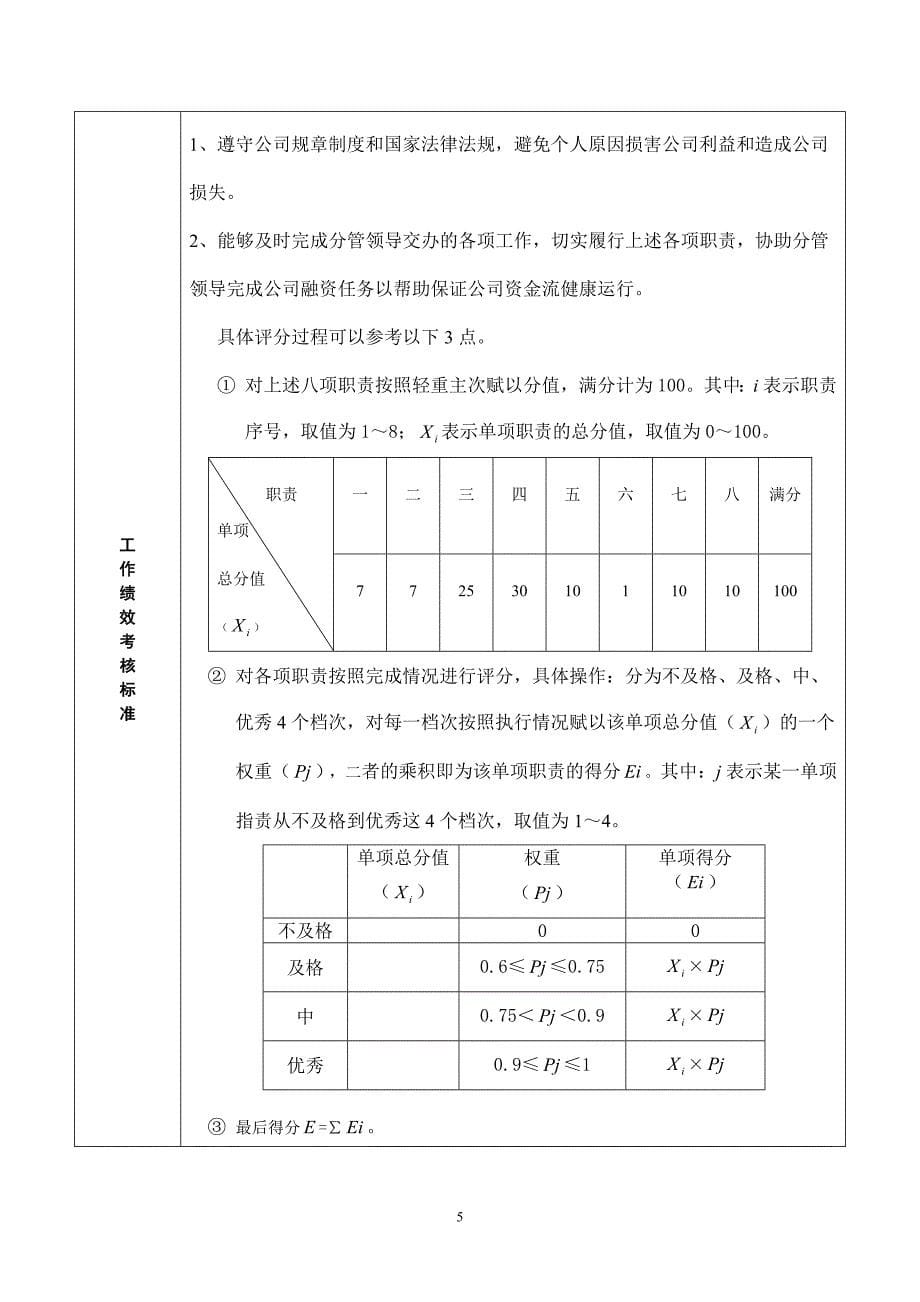 融资岗位职责说明书_第5页