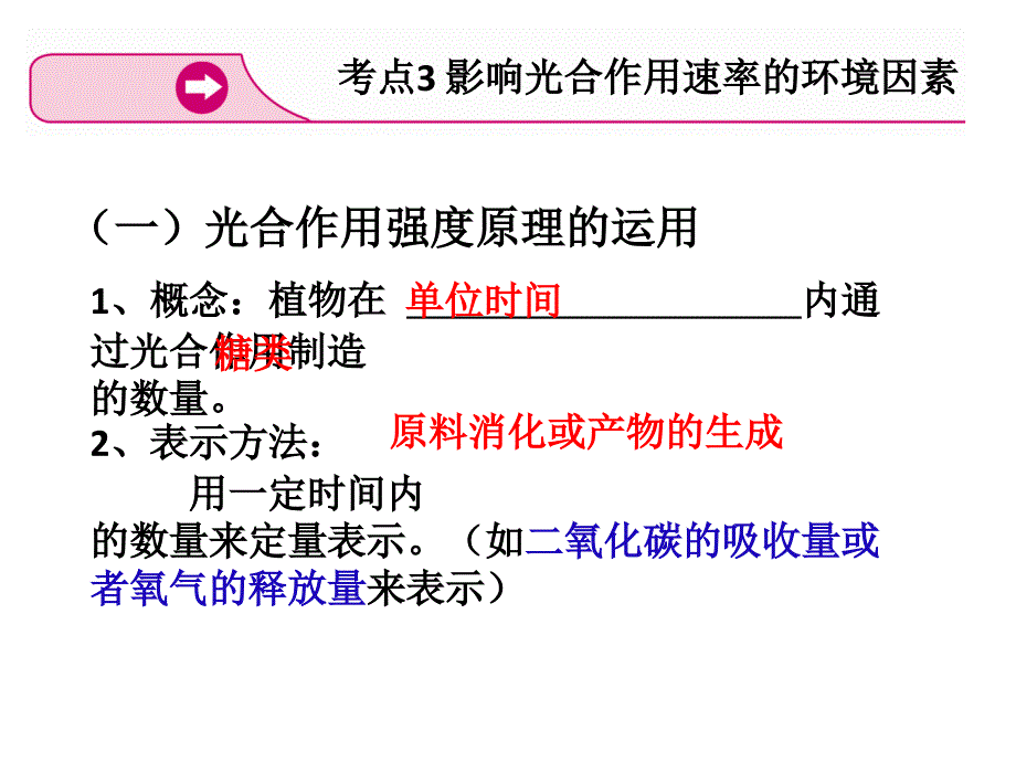 影响光合作 用的 因素_第1页