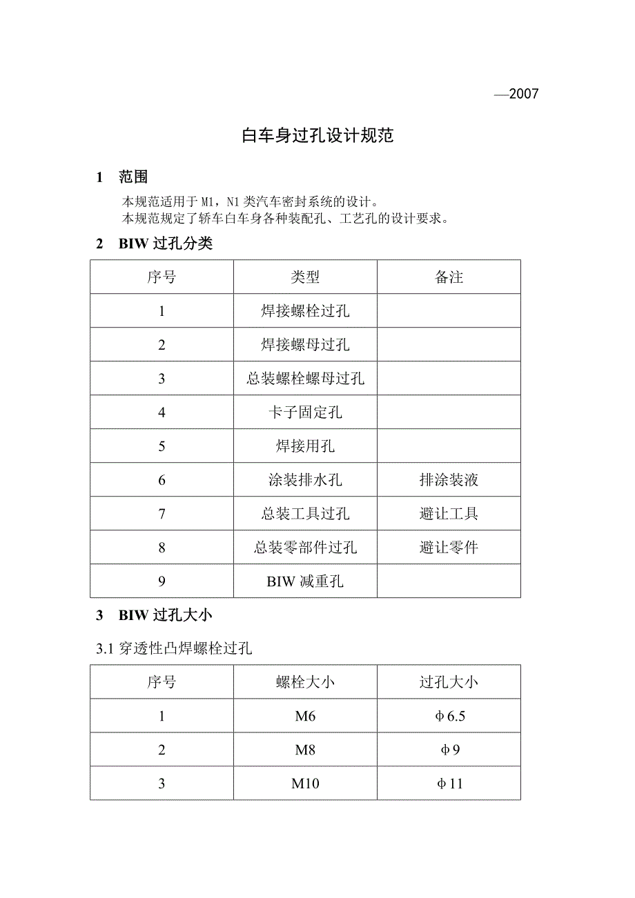 白车身过孔设计规范_第3页