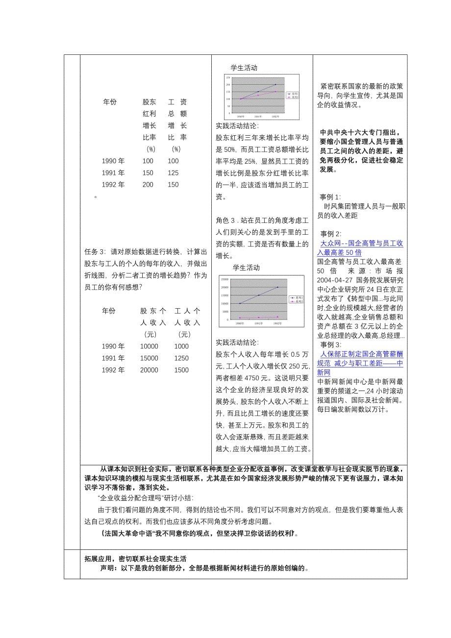 表格数据加工的多元性(1)_第5页