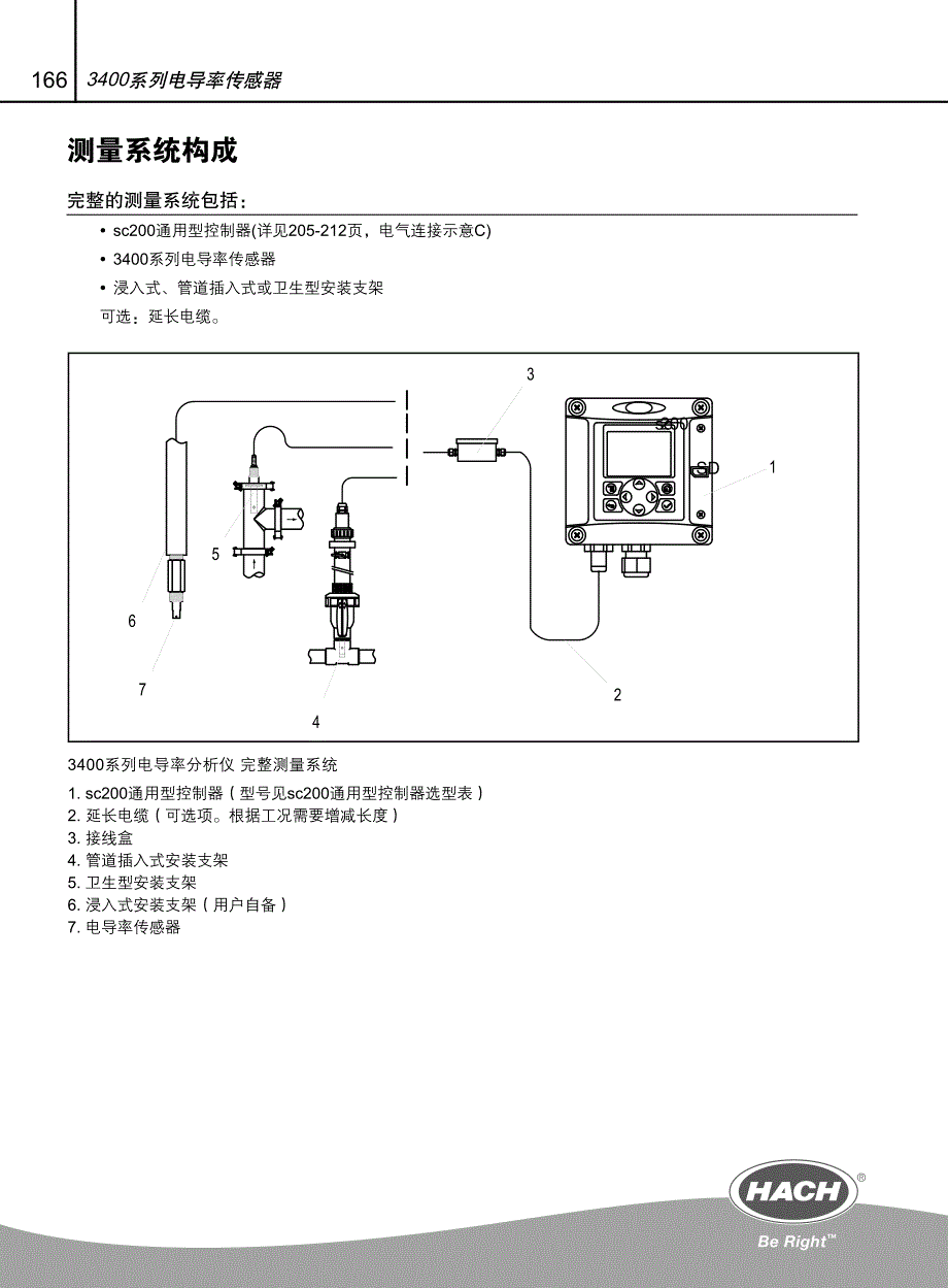 电导率 3400系列探头_第2页