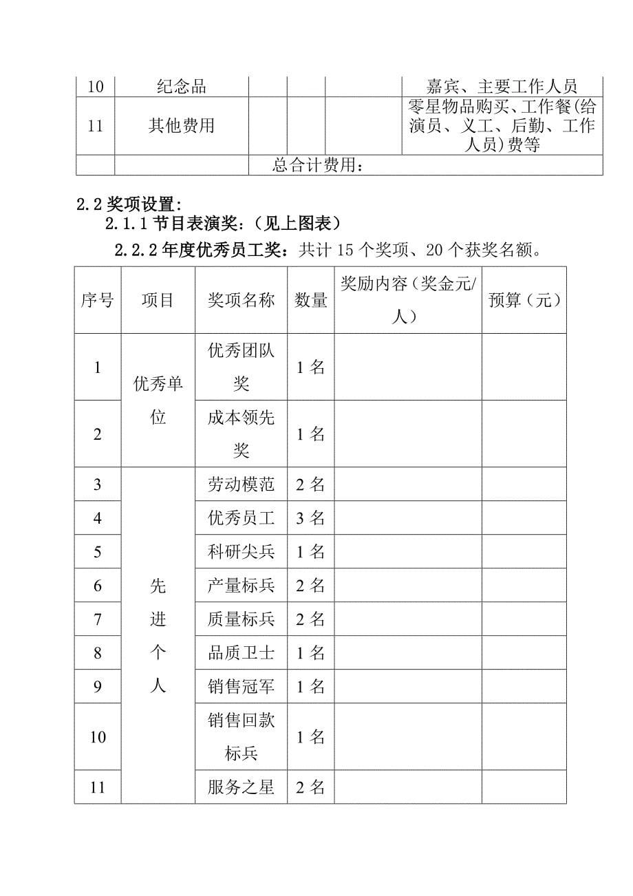 深圳某科技术公司联欢会作业手册_第5页