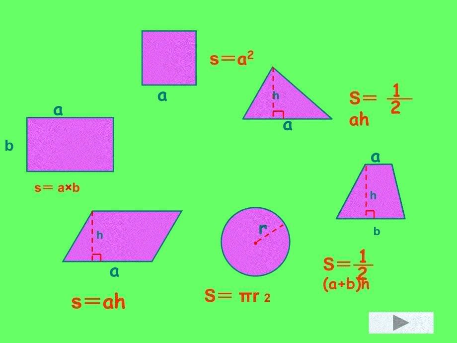 最新人教版六年级数学下册平面图形面积整理和复习 精品 课件_第5页