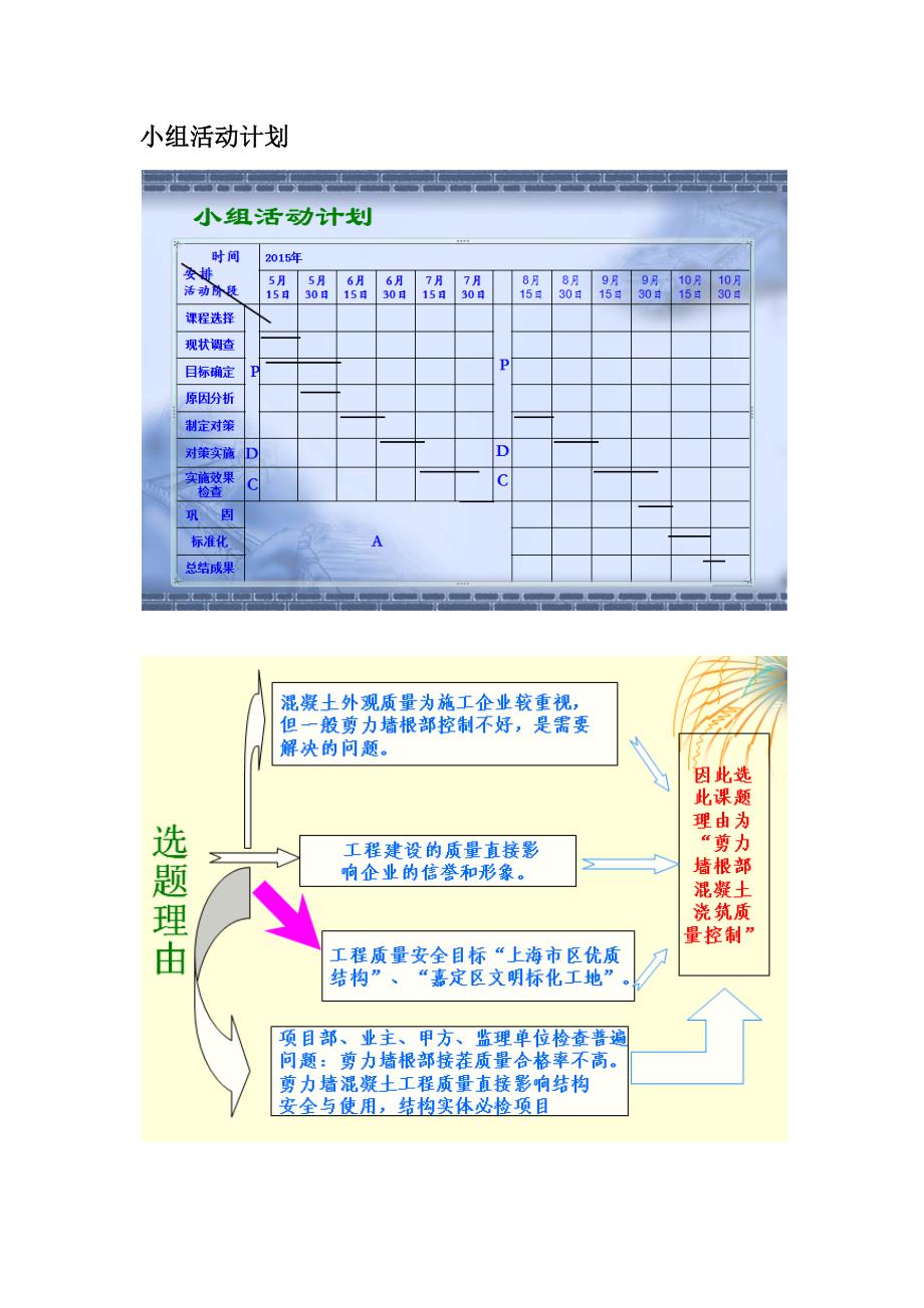 运用QC方法提高框架剪力墙根部混凝土浇筑质量_第4页