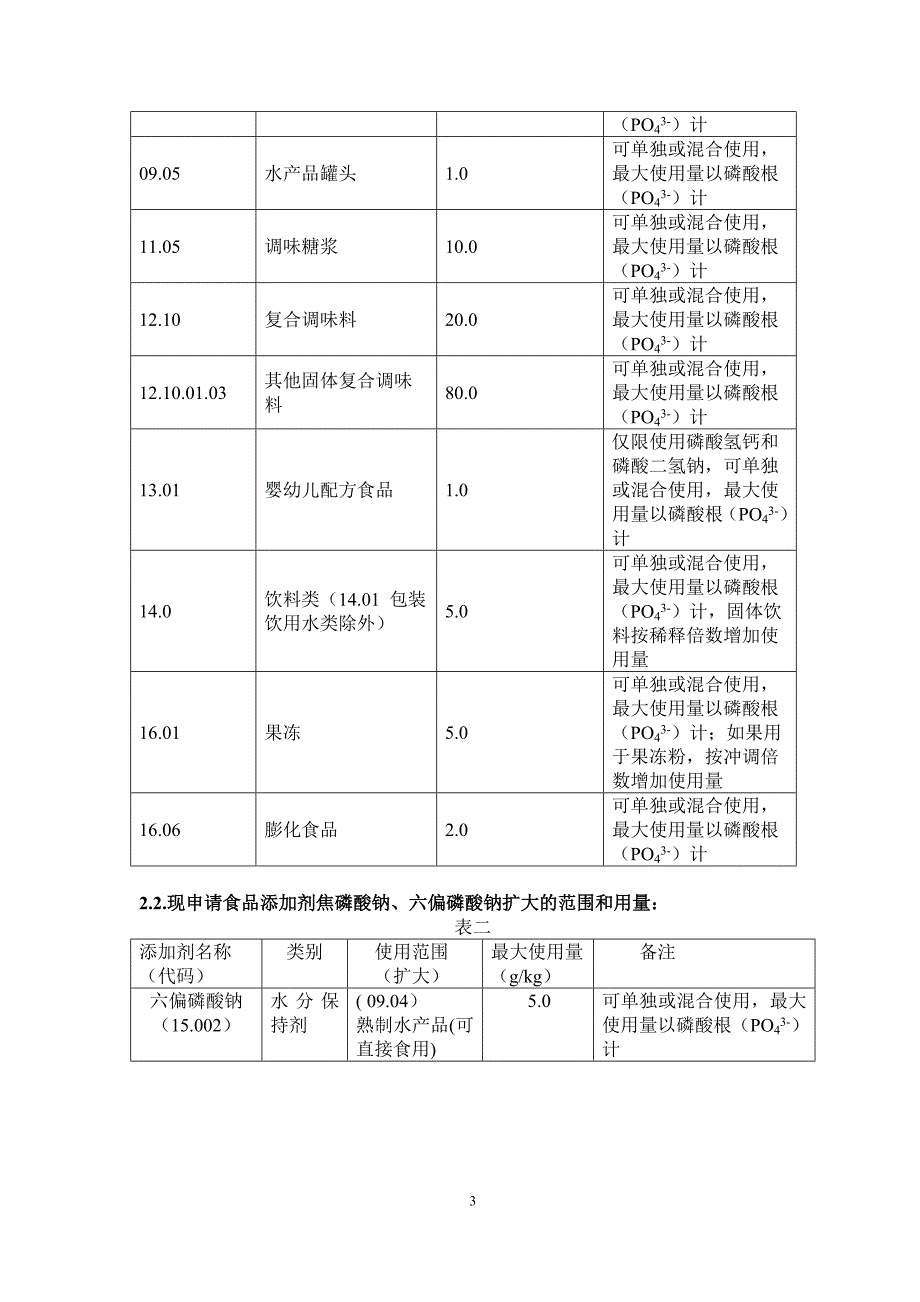 焦磷酸钠通用名称功能分类用量和使用范围_第3页