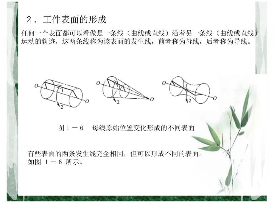 数控机床第三版夏凤芳电子教案40843第1章金属切削机床_第5页