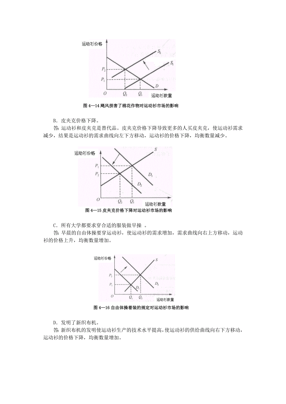 经济学期末考试大题汇总_第4页