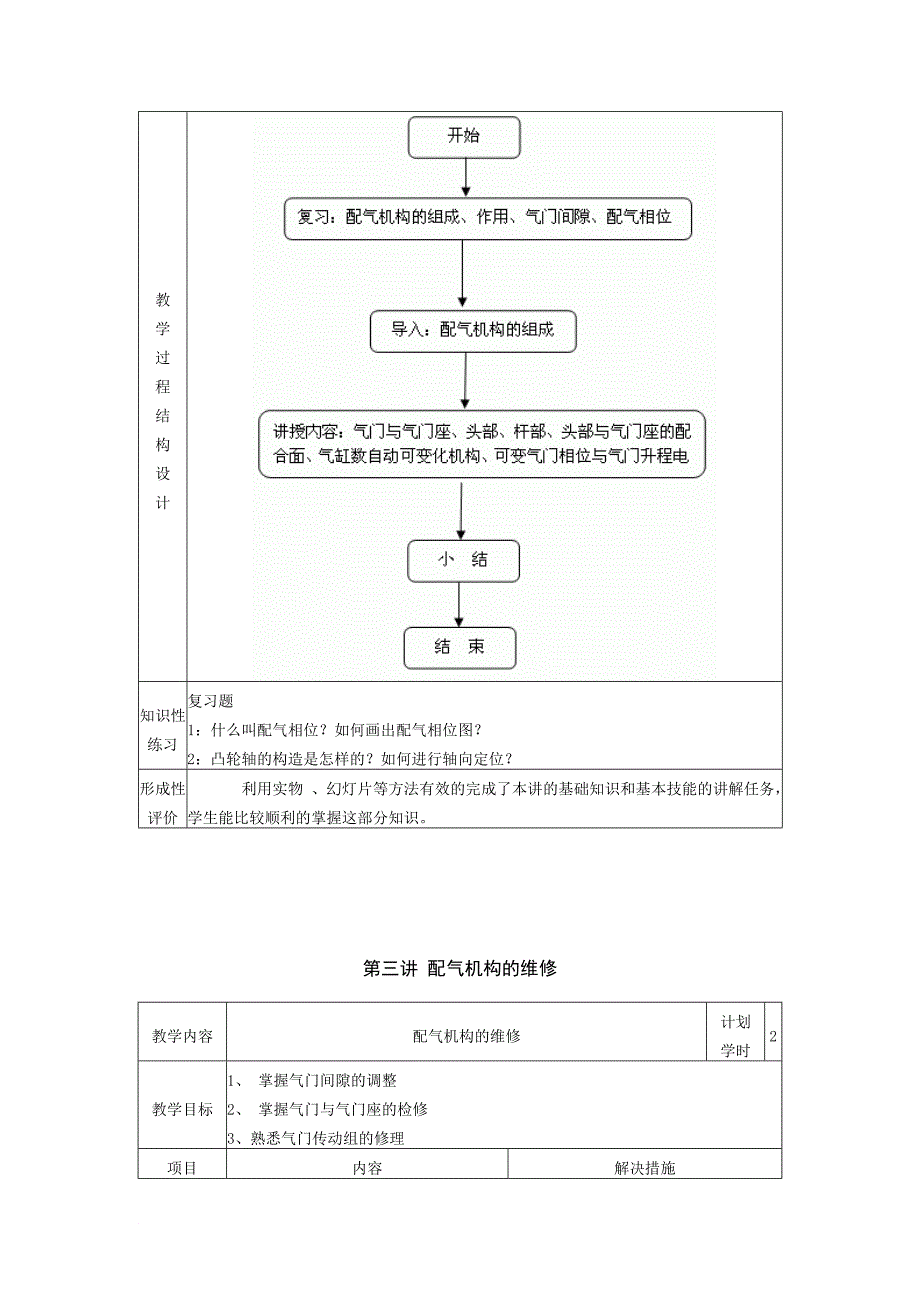 汽车发动机结构与检修教案_第4页