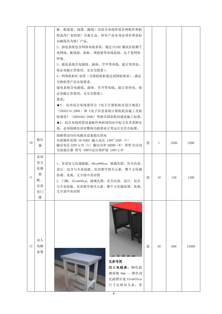 电子商务实训基地多功能实训室建设1_第4页