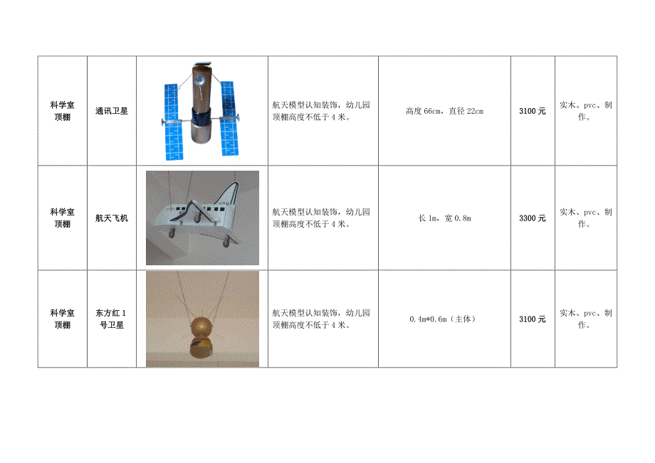 科学产品介绍及价格资料_第4页