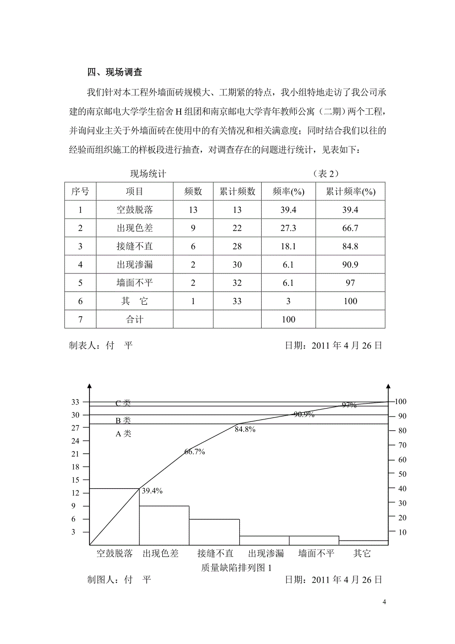 确保大面积外墙面砖施工质量-qc成果_第4页