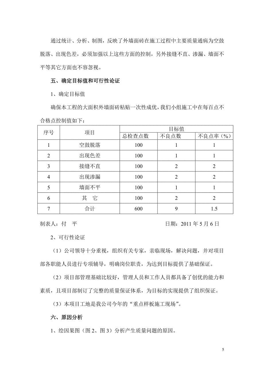 确保大面积外墙面砖施工质量-qc成果_第5页