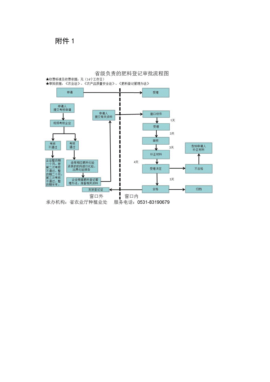 省级肥料登记审批服务指南附件下载-山东省农业厅_第1页