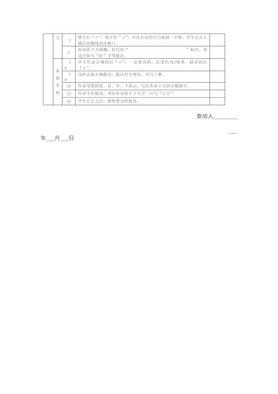 小学语文等学科作业书写和批改考核表_第2页