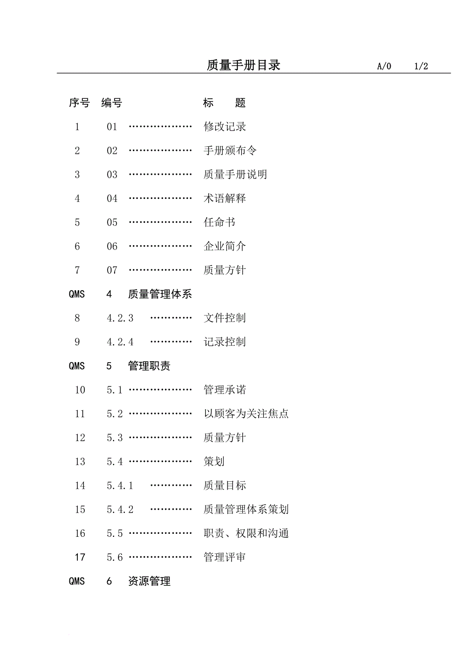 深圳某物业公司iso9ooo质量手册_第1页