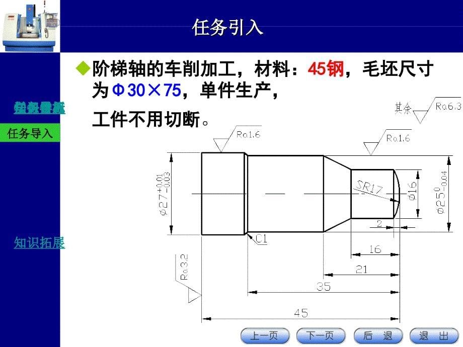 数控机床编程与操作项目教程素材作者马金平任务23任务23课件_第5页