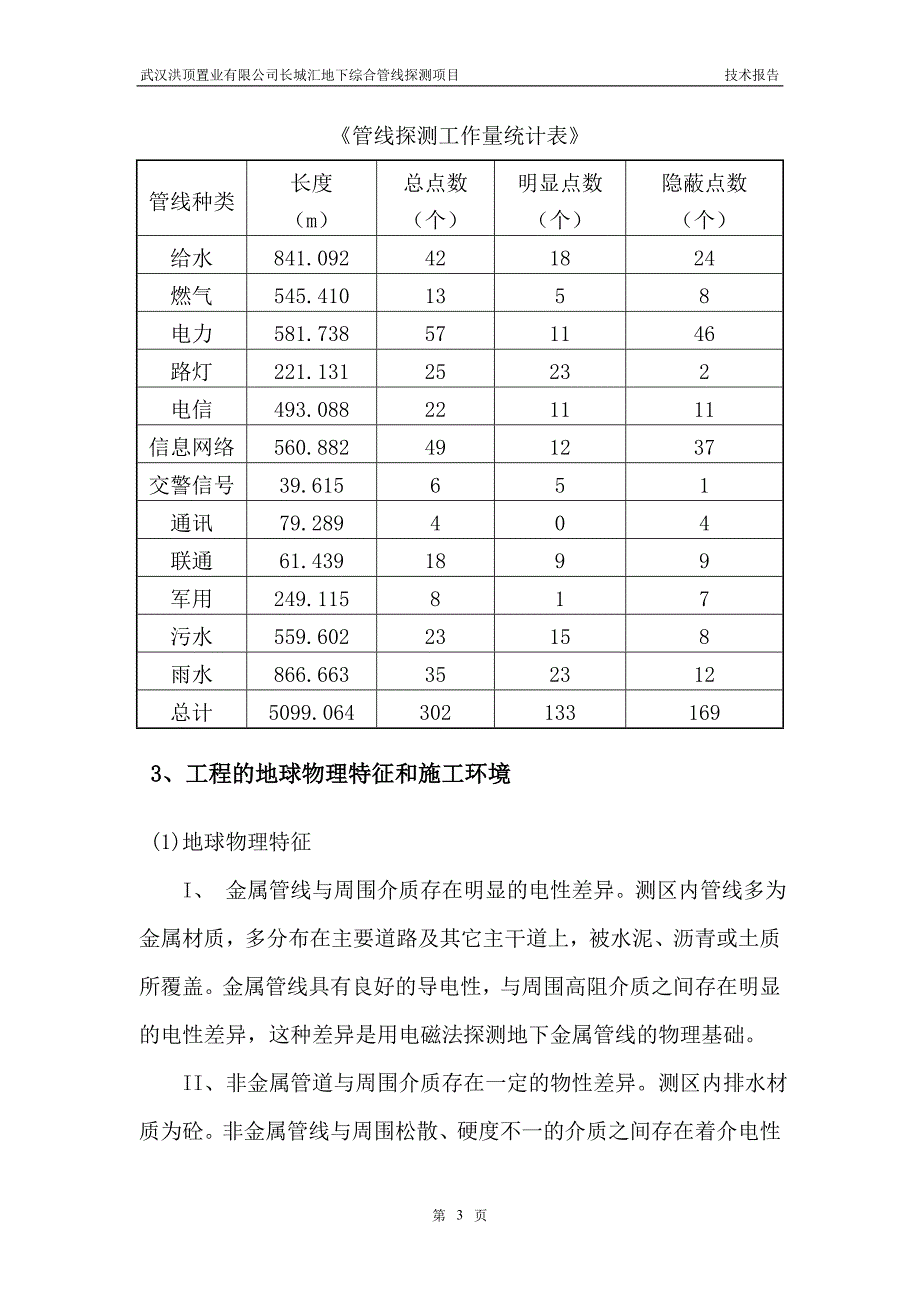 武汉长城汇地下综合管线探测项目技术报告_第4页
