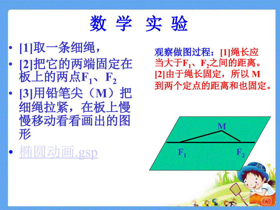 椭圆的标准方程椭圆定义与标准方程12章节_第4页