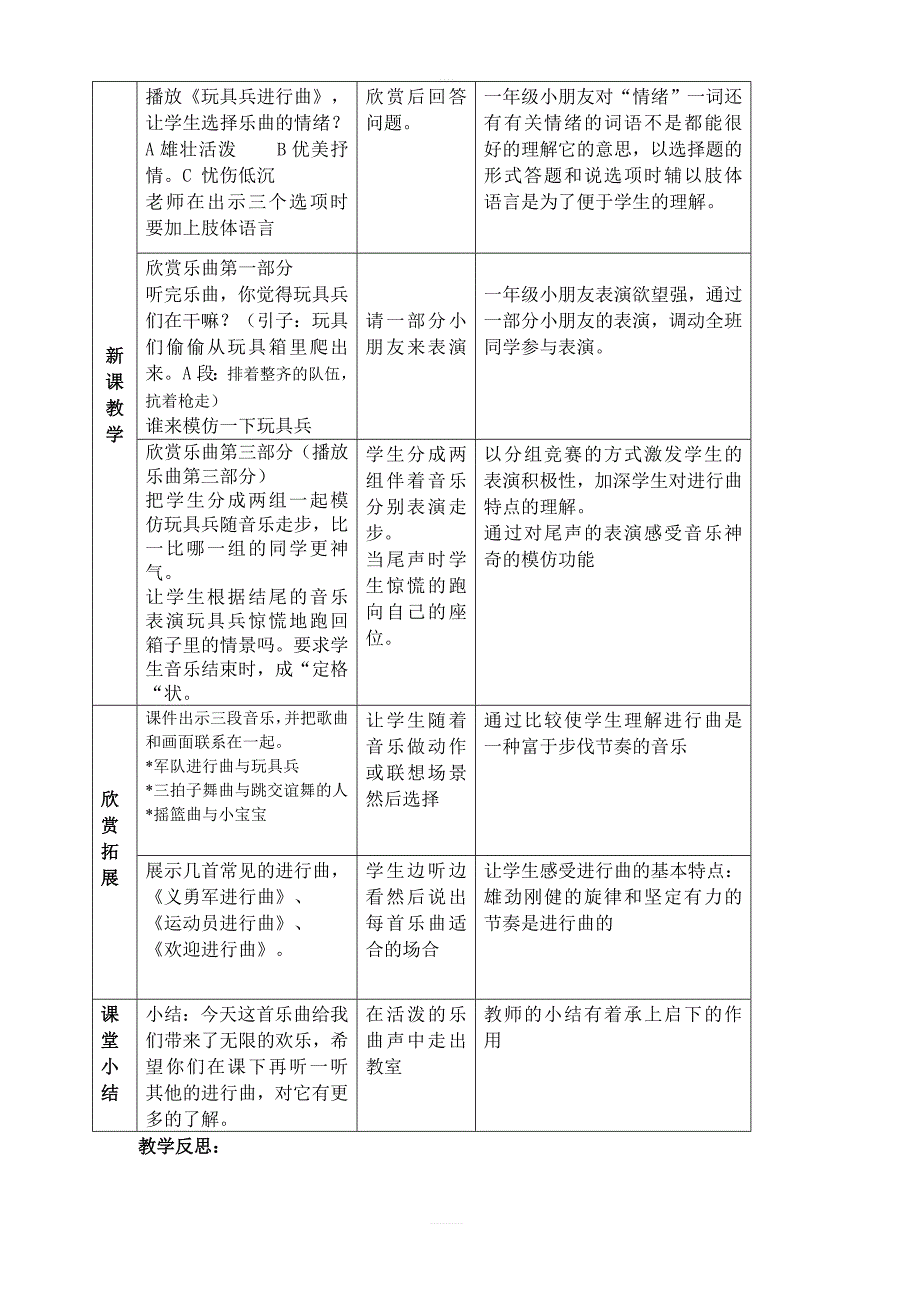 人教版小学一年级音乐下册教案：《4玩具进行曲》 (2)_第2页