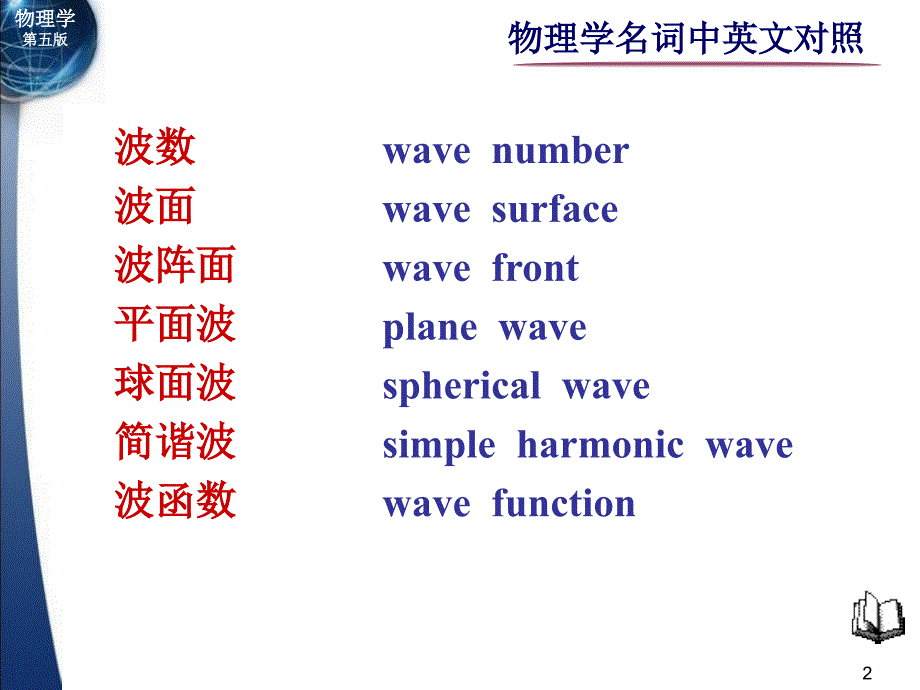 物理学名词中英文对照第10章机械波_第2页