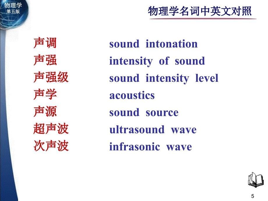 物理学名词中英文对照第10章机械波_第5页