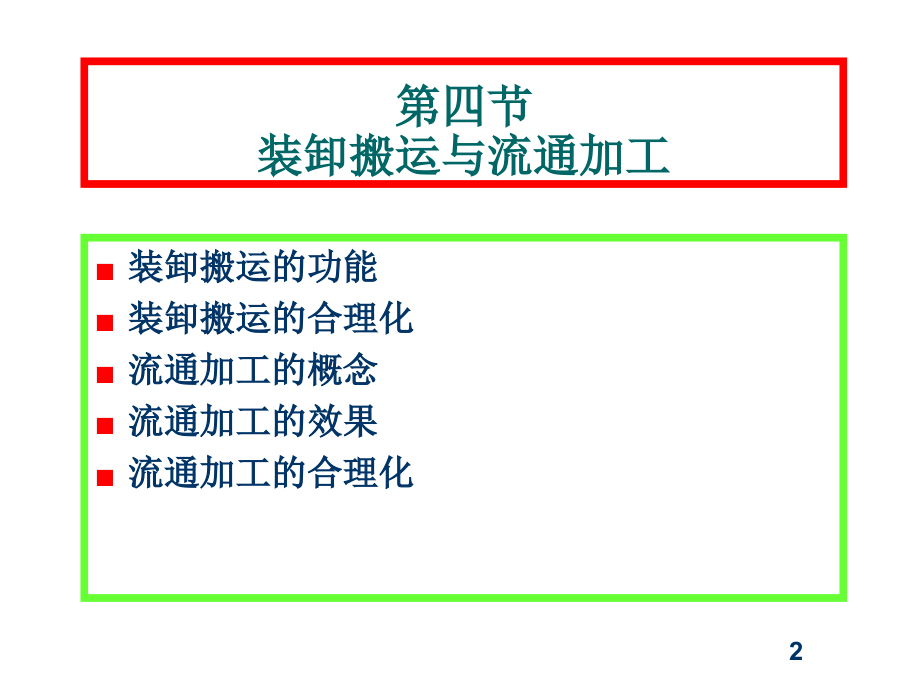 物流管理概论教学作者田源0402第四章节2课件_第2页