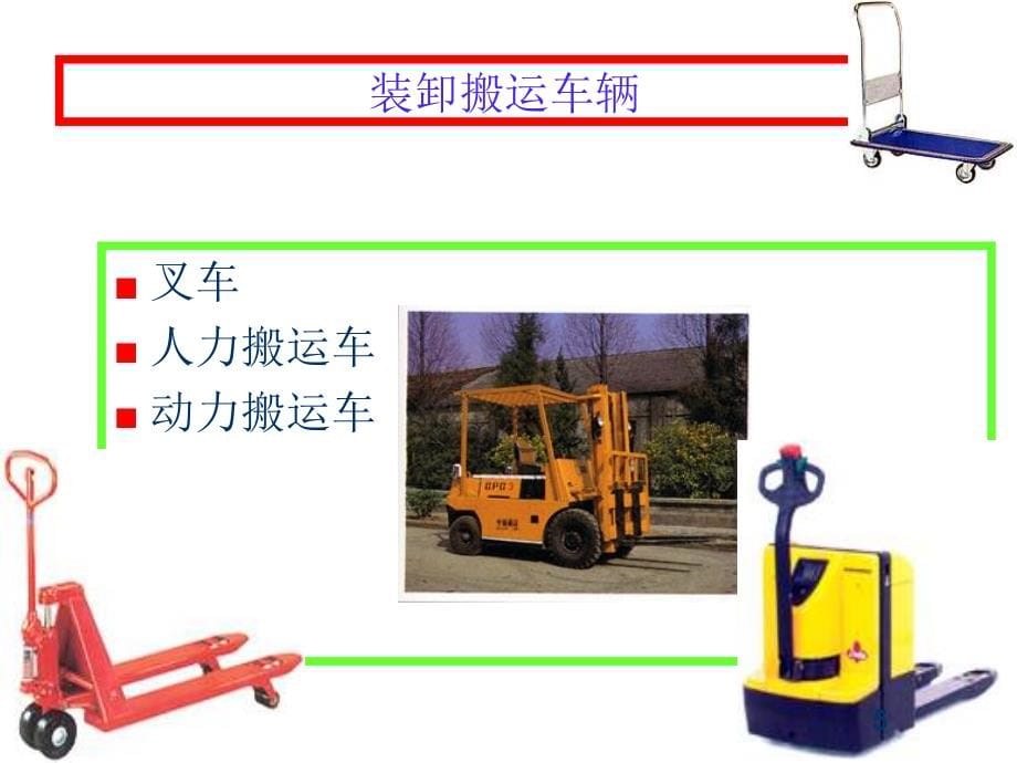 物流管理概论教学作者田源0402第四章节2课件_第5页