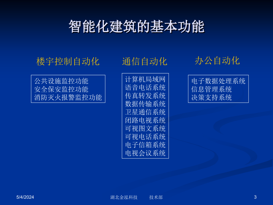 综合布线系统构成及 配置  1_第3页