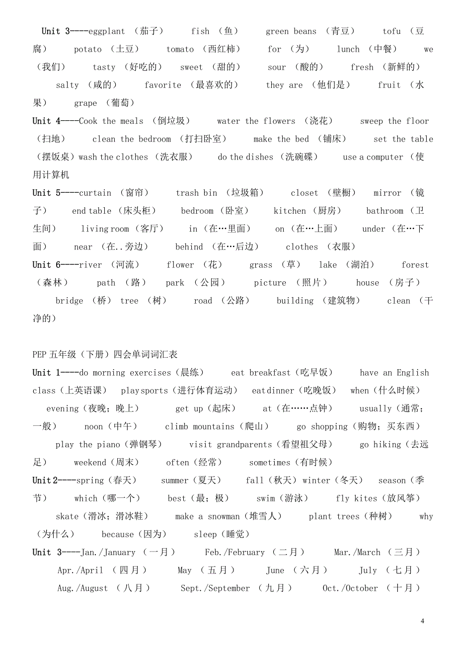 PEP小学英语课本单词表汇总_第4页