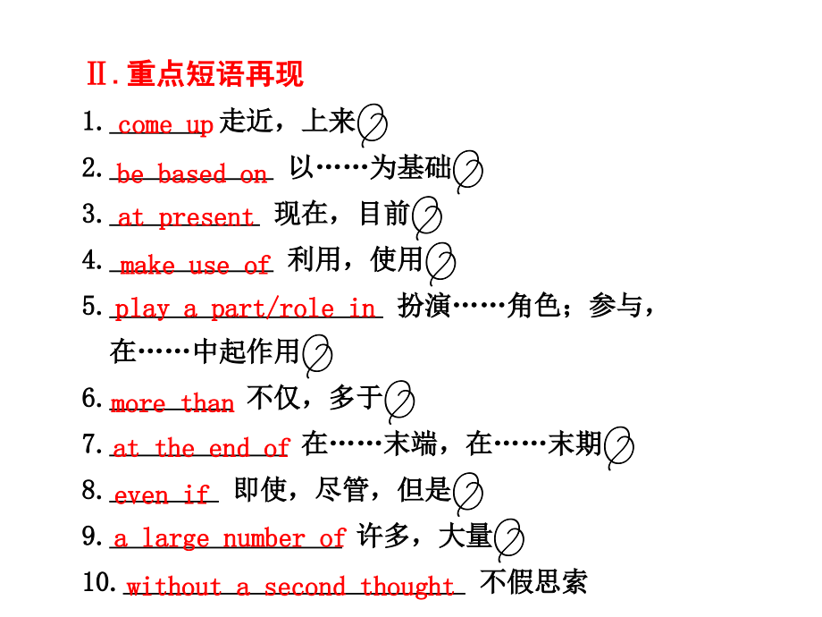 高考一轮复习(新人教版英语)知识点梳理课件：必修1 Unit 2_第3页