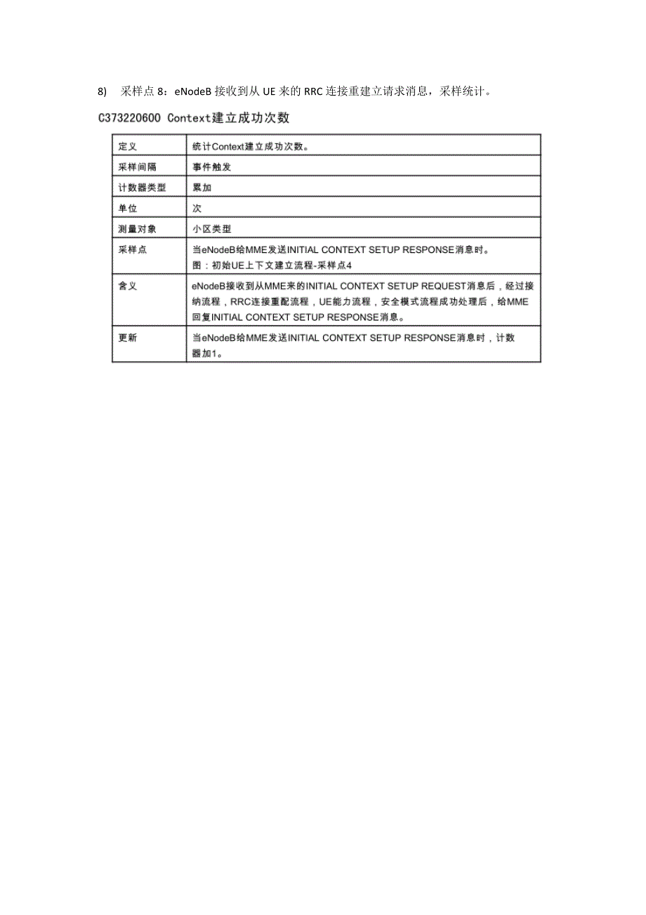 lte掉线率计数器及信令点解释_第3页