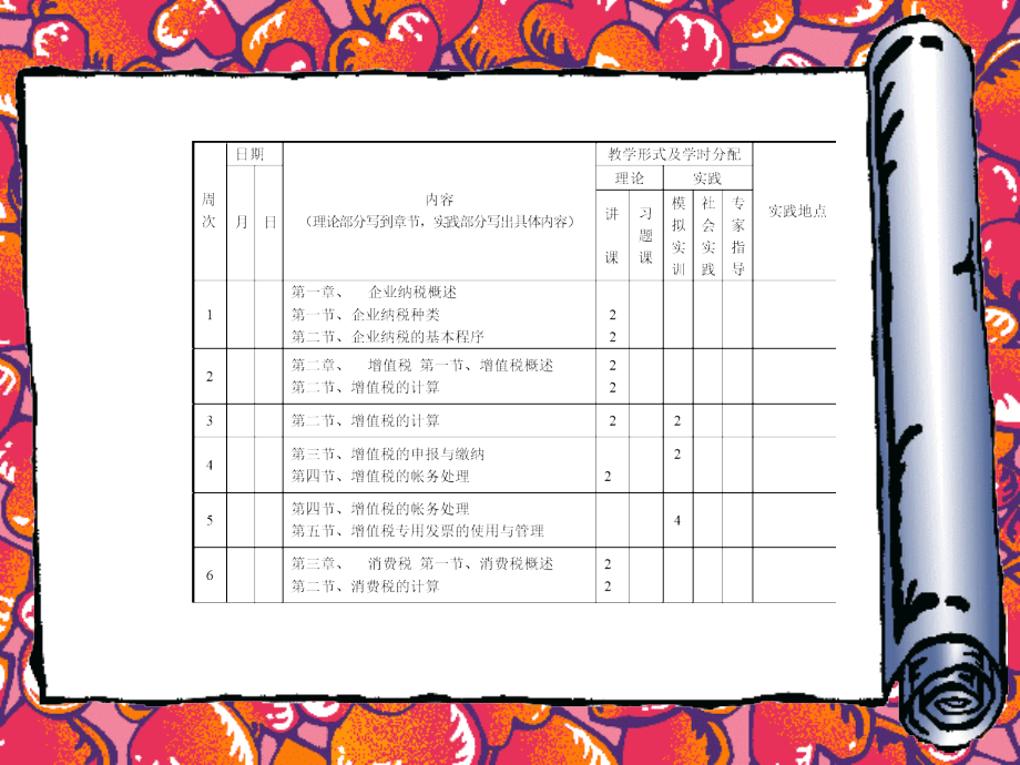 税务会计课件1章节_第1页