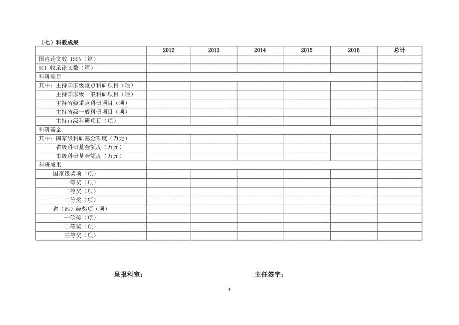 二甲医院日常统计学评价指标统计表_第4页